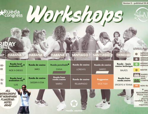 Workshop plan complete with instructors – what to choose?